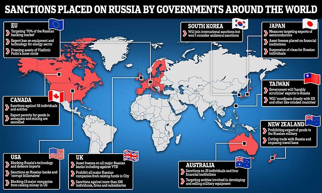 How Russia has been sanctioned by the world over Ukraine invasion | Daily Mail Online